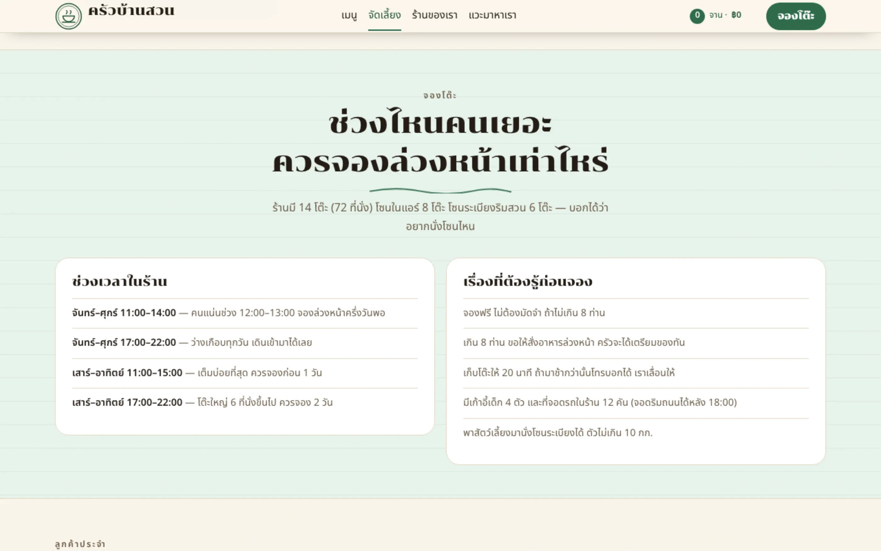 ช่วงล่างของหน้า — krua-baansuan