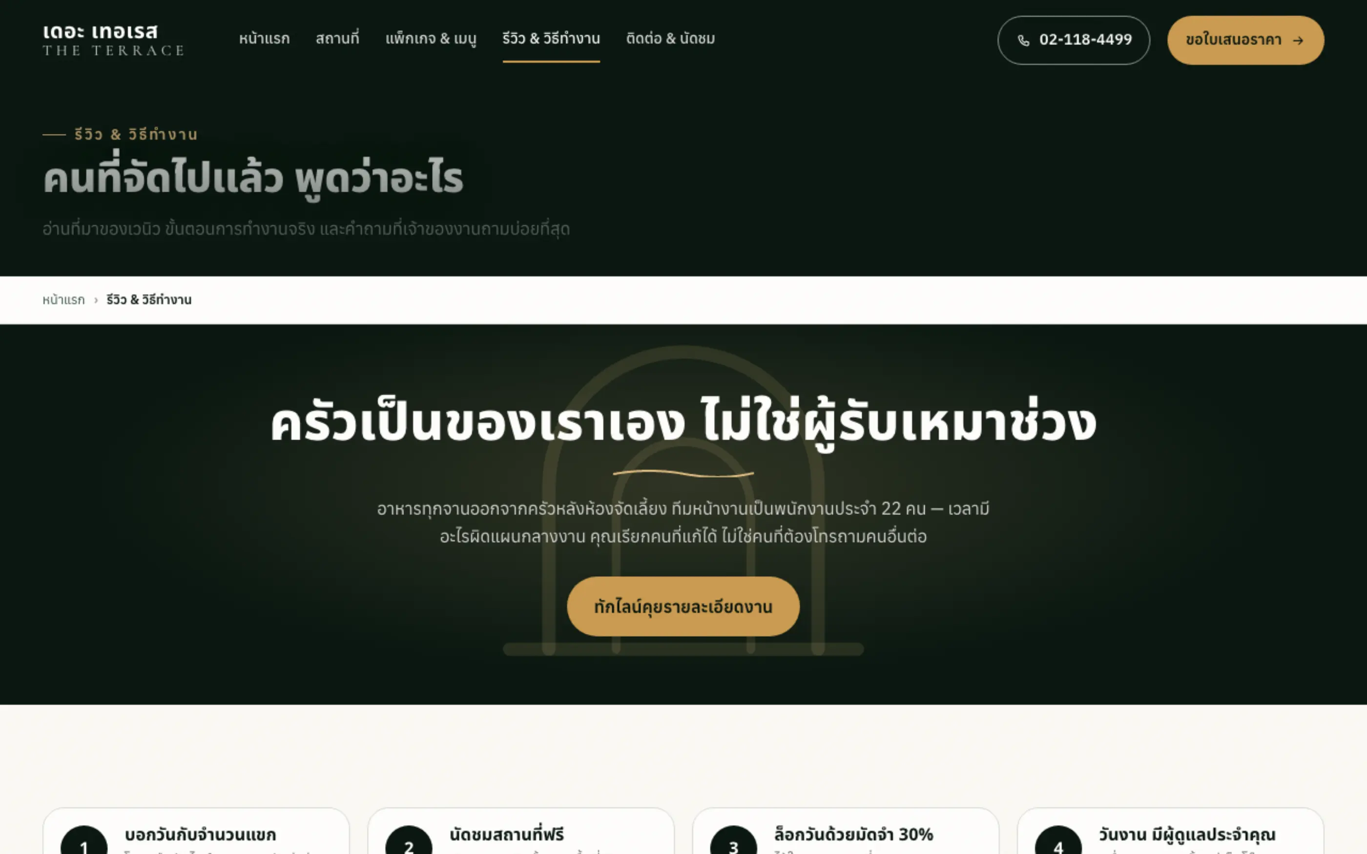 หน้ารีวิวและวิธีทำงาน — เดอะ เทอเรส ฉบับ 5 หน้า